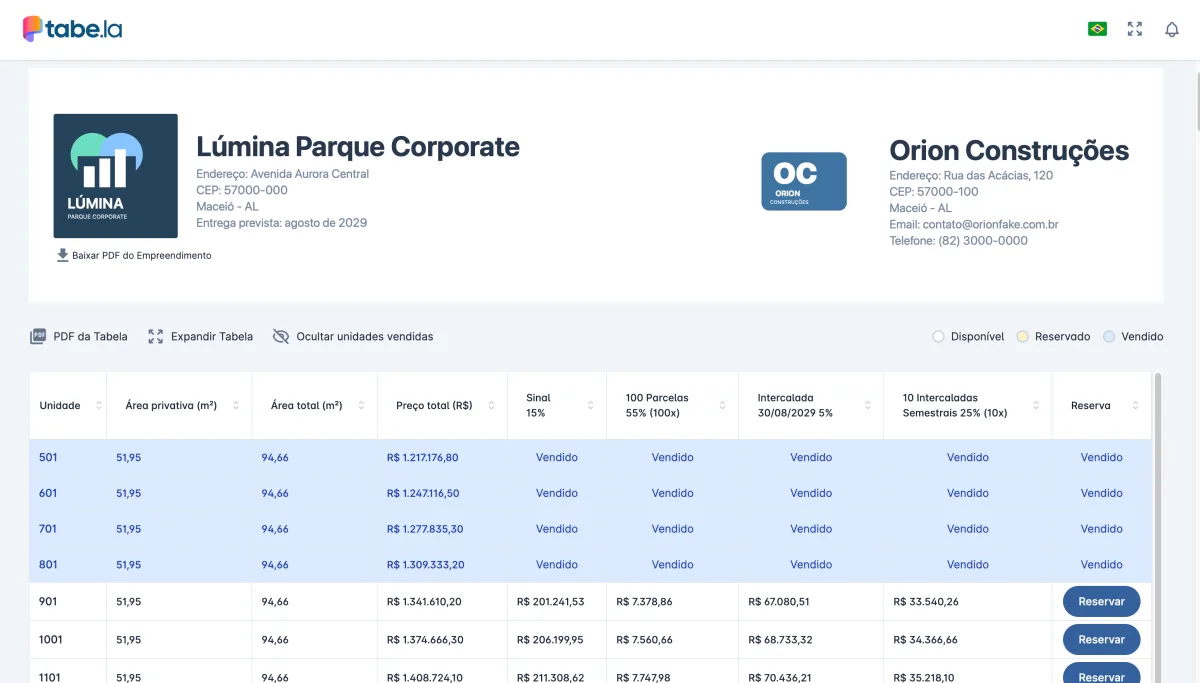 Mockup da plataforma tabela